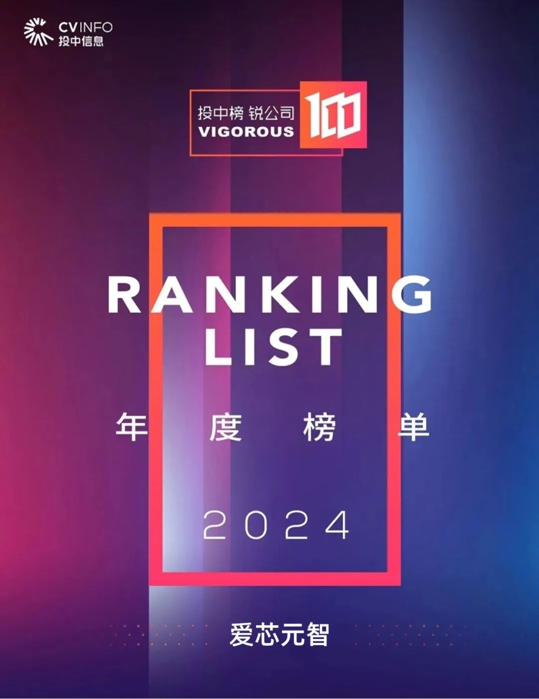 Axera Named to CVINFO's Vigorous 100 List for 2024